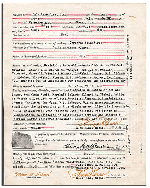 Max Citations